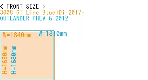 #3008 GT Line BlueHDi 2017- + OUTLANDER PHEV G 2012-